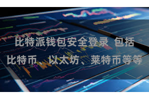 比特派钱包安全登录  包括比特币、以太坊、莱特币等等